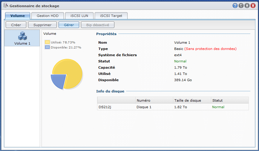 Ajouter des disques durs à un serveur NAS (Synology DS411